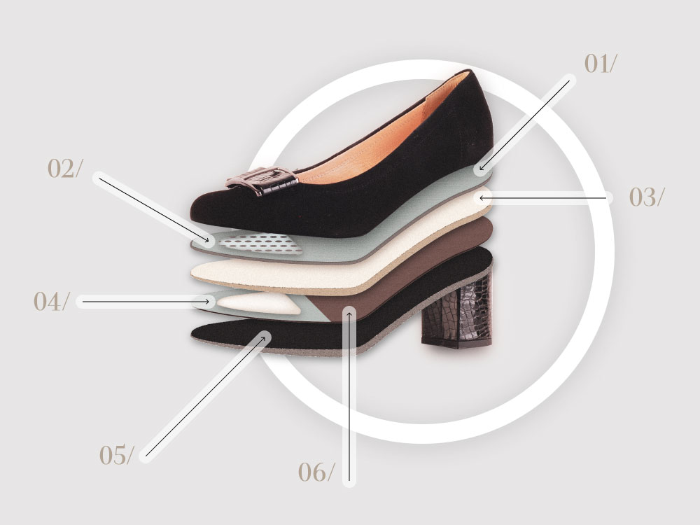 wygodne buty damskie ze skóry 
